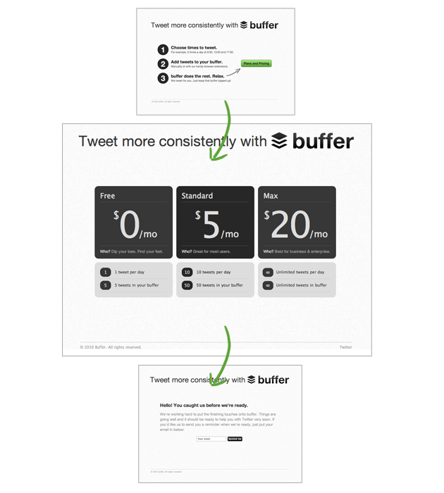 Screengrab of the Buffer site