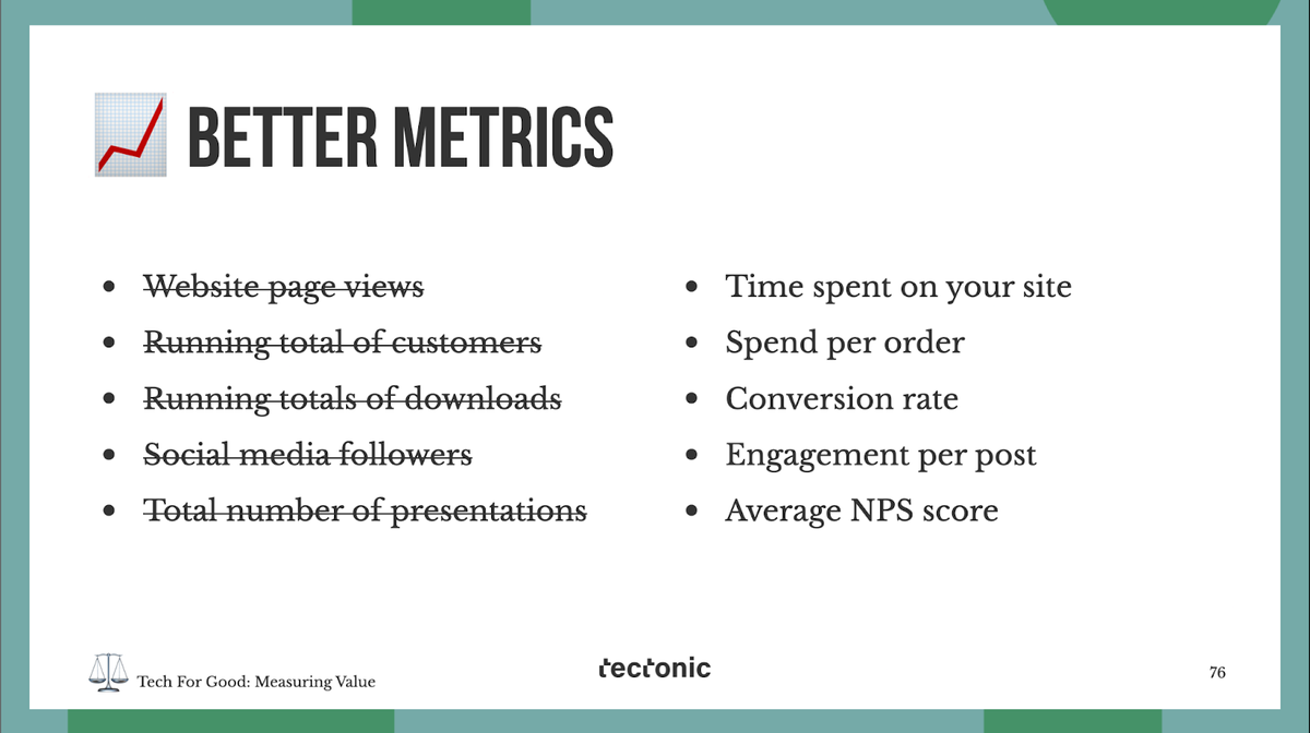 Better metrics: Time spent on your site; spend per order; conversion rate; engagement per post; average NPS score