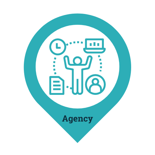 A person surrounded by images that depict skills with the word "agency" at the bottom