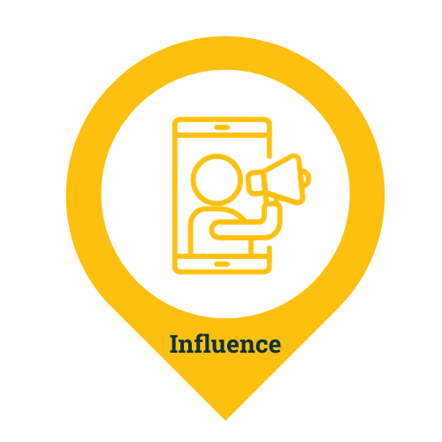 Person with a megaphone with the word "influence" underneath the image