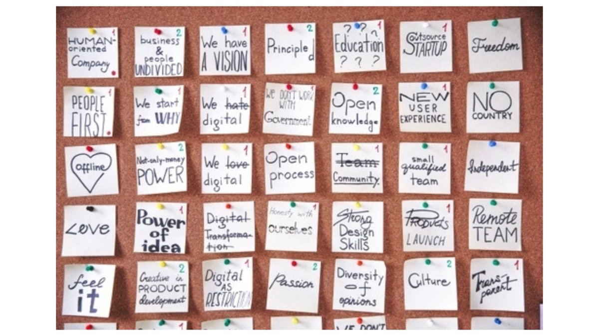 Image of a pinboard with lots of short messages on - e.g. 'Power of idea' and 'Diversity of opinions'